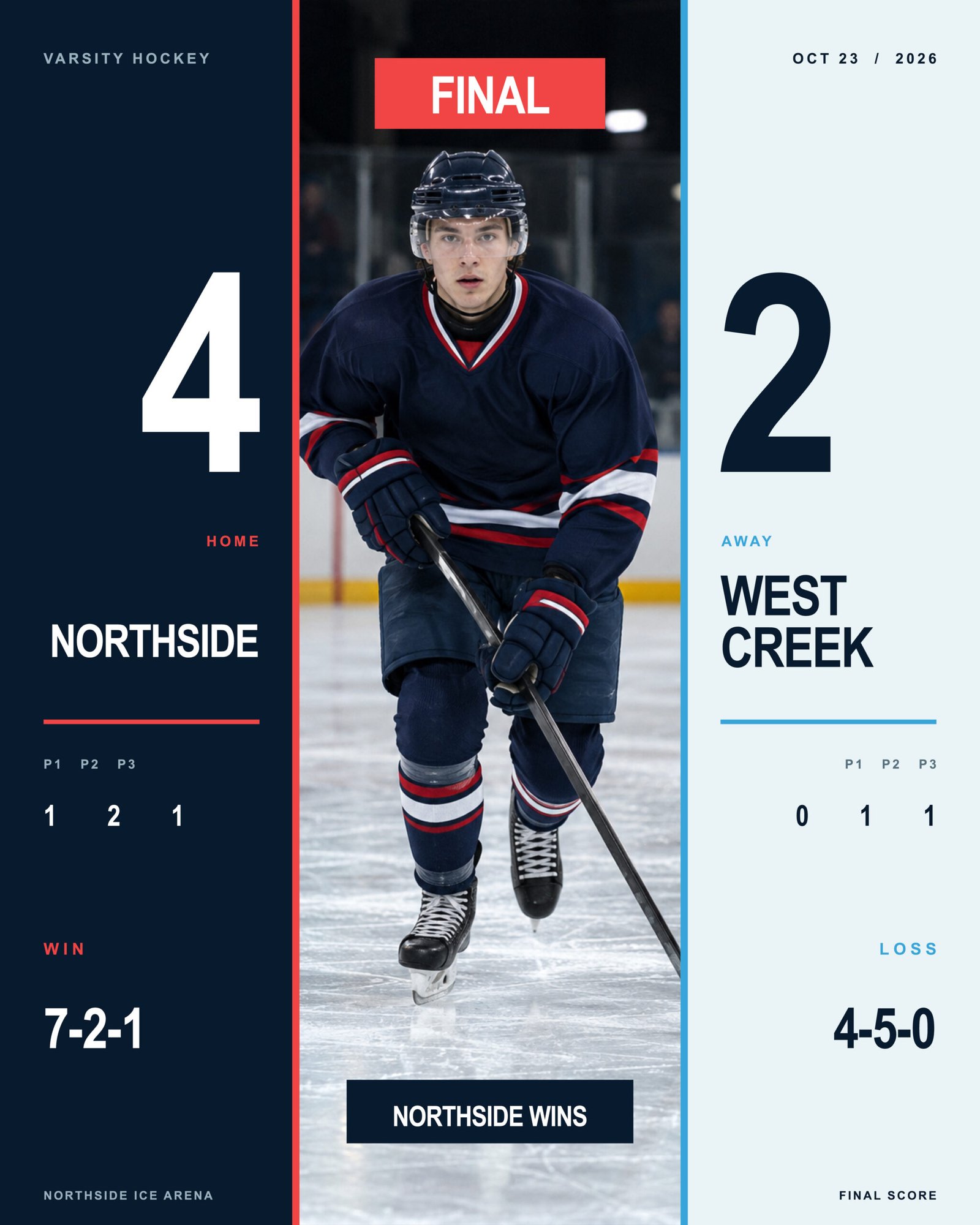 Hockey Final Score template preview